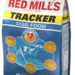 Red Mills Tracker